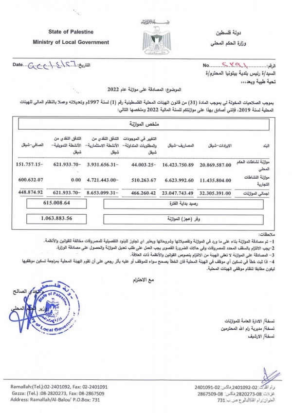 موازنة البلدية 2022