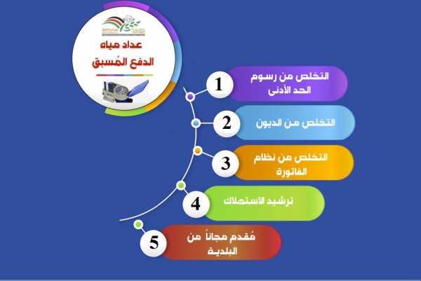 تركيب عدادات المياه مُسبقة الدفع