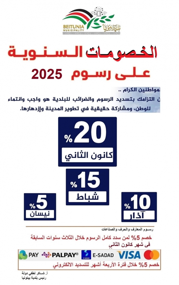 خصم تشجيعي 2025