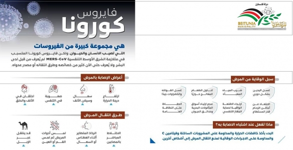 المراجعون الكرام لدار البلديــة نتمنى منــكم التقيد التام باجراءات السلامـة العامة